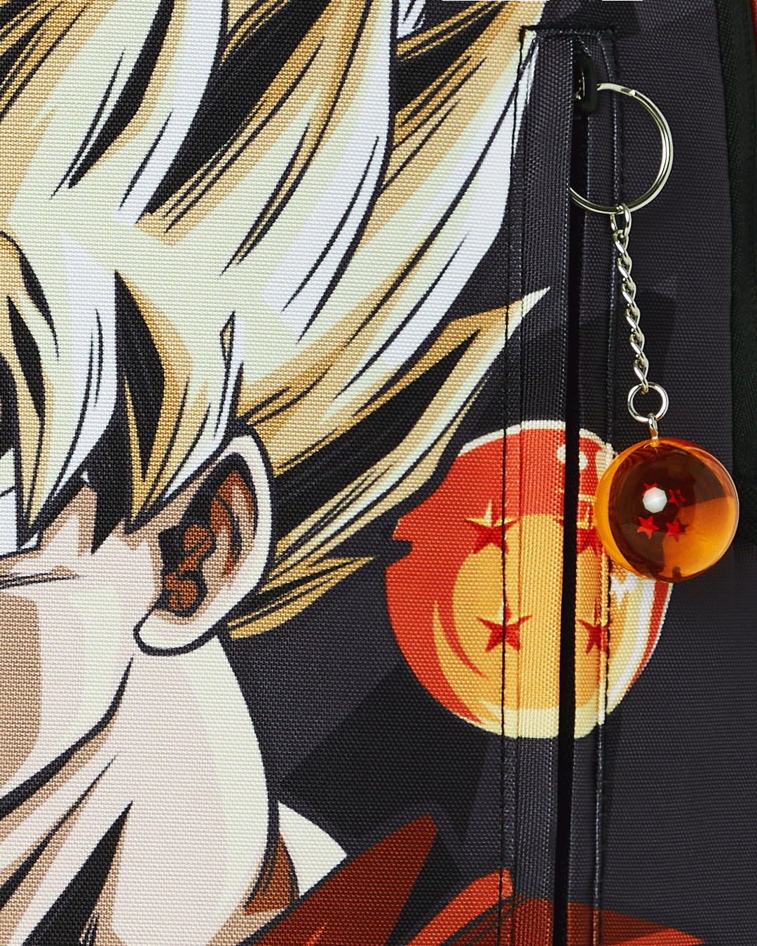 GOKU NO FEAR